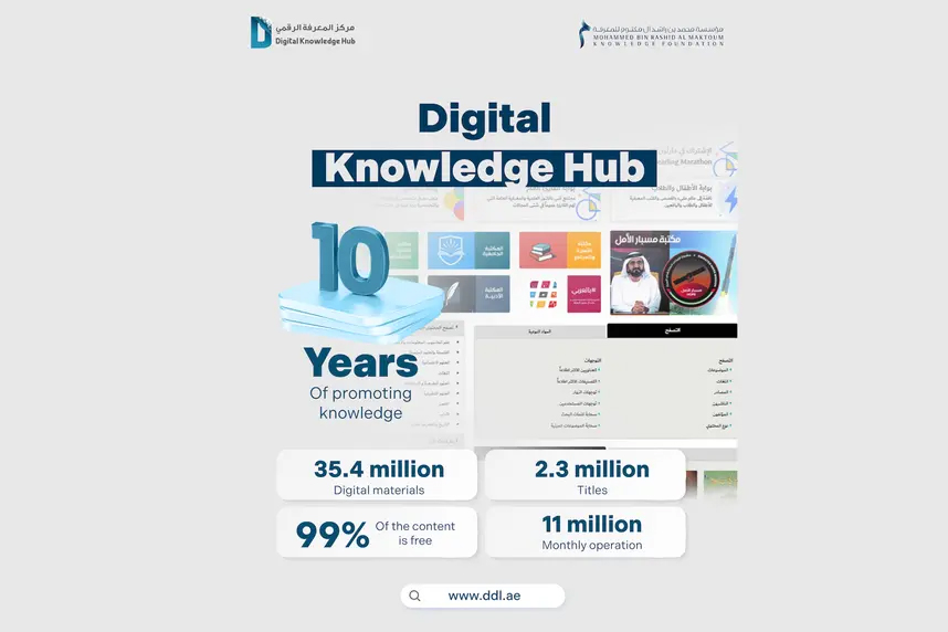 How Digital Libraries Are Making Knowledge Accessible to Everyone